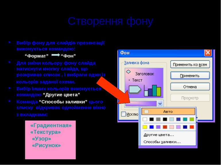 Створення фону Вибір фону для слайдів презентації виконується командою: “Форм...
