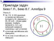 Приклади задач Бевз Г.П., Бевз В.Г. Алгебра 9 Рівень Б № 778. Зі 100 науковці...