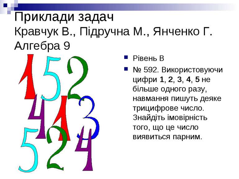 Приклади задач Кравчук В., Підручна М., Янченко Г. Алгебра 9 Рівень В № 592. ...