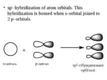 sp2–hybridization of atom orbitals. This hybridization is formed when s–orbit...