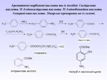 Ароматичні карбонові кислоти та їх похідні. Саліцилова кислота. П-Аміносаліци...