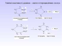 Хімічні властивості діамінів – синтез гетероциклічних сполук