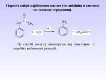 Гідроліз амідів карбонових кислот (чи анілінів) в кислому та лужному середови...