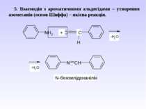 5. Взаємодія з ароматичними альдегідами – утворення азометанів (основ Шиффа) ...