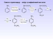 Синтез стрептоциду – аміду сульфанілової кислоти:
