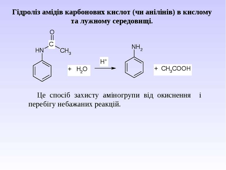 Гідроліз амідів карбонових кислот (чи анілінів) в кислому та лужному середови...