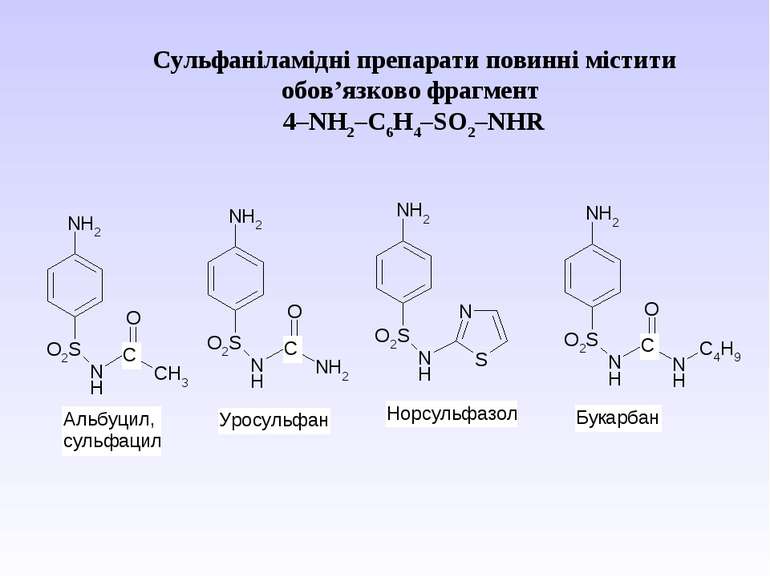 Сульфаніламідні препарати повинні містити обов’язково фрагмент 4–NH2–C6H4–SO2...