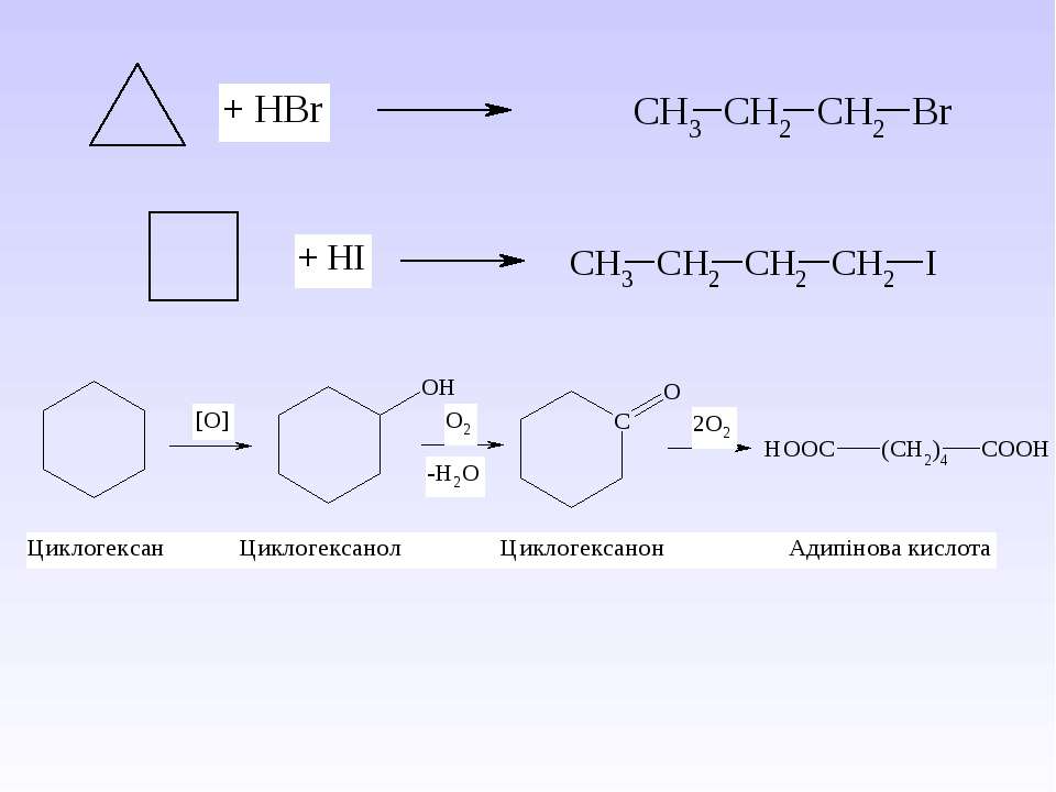 Циклогексан продукт реакции. Циклогексанол cl2 свет. Циклогексан+сд2. Циклохлоргексан циклогексанол. Циклогексанол 1,2.