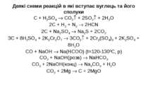 Деякі схеми реакцій в які вступає вуглець та його сполуки C + H2SO4 CO2 + 2SO...