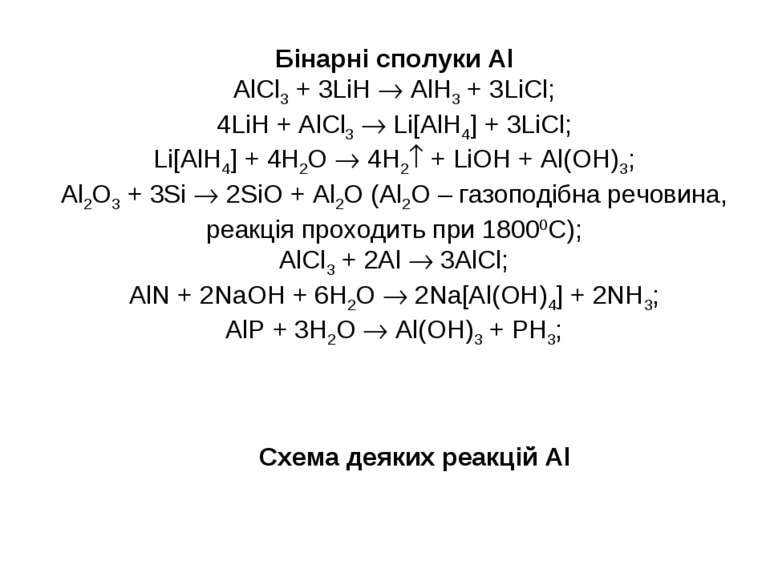Бінарні сполуки Al AlCl3 + 3LiH AlH3 + 3LiCl; 4LiH + AlCl3 Li[AlH4] + 3LiCl; ...