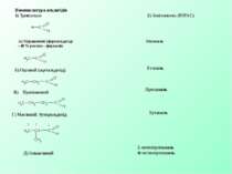 Номенклатура альдегідів 1) Тривіальна 2) Замісникова (IUPAC) А) Мурашиний (фо...