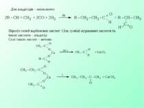 Для альдегідів – оксосинтез: Піроліз солей карбонових кислот: Сіль суміші мур...