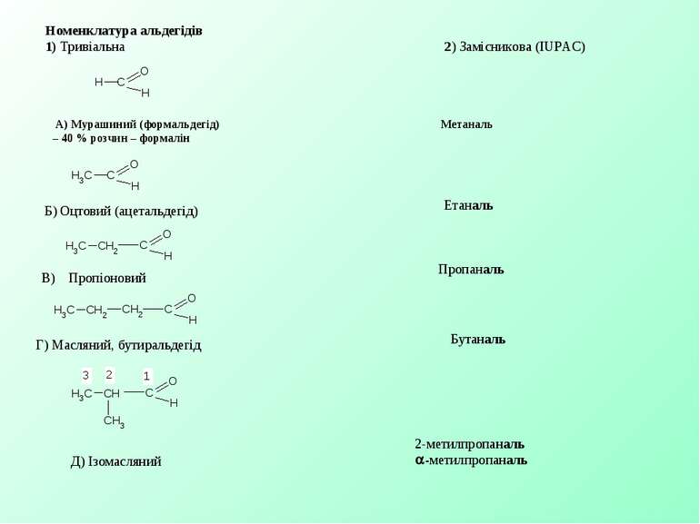 Номенклатура альдегідів 1) Тривіальна 2) Замісникова (IUPAC) А) Мурашиний (фо...