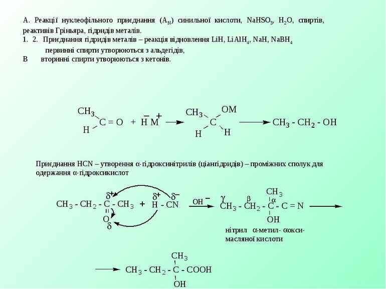 А. Реакції нуклеофільного приєднання (АN) синильної кислоти, NaHSO3, H2O, спи...