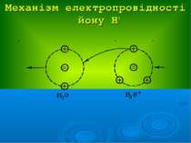 Механізм електропровідності йону Н+