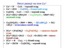 Якісні реакції на іони Cu2+ Cu2+ + S2- → CuS↓ - чорний осад Cu2+ + 2OH- → Cu(...
