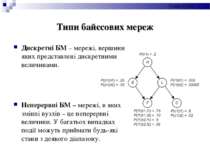 Типи байєсових мереж Дискретні БМ – мережі, вершини яких представлені дискрет...