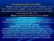 Кольорові метали та їх сплави Латунь - сплав міді з цинком ( 20-43%). Познача...