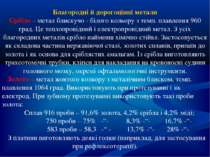 Благородні й дорогоцінні метали Срібло – метал блискучо - білого кольору з те...