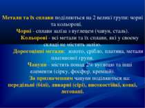 Метали та їх сплави поділяються на 2 великі групи: чорні та кольорові. Чорні ...