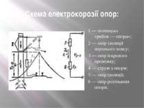 Схема електрокорозії опор: 1 — потенціал «рейок — опора»; 2 — опір ізоляції в...