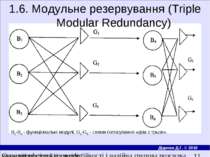 1.6. Модульне резервування (Triple Modular Redundancy) В1-В6 - функцiональнi ...