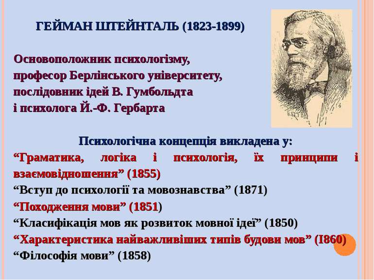 ГЕЙМАН ШТЕЙНТАЛЬ (1823-1899) Основоположник психологізму, професор Берлінсько...