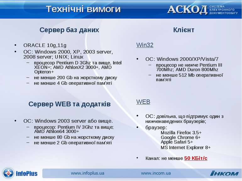 Технічні вимоги Сервер баз даних ORACLE 10g,11g ОС: Windows 2000, XP, 2003 se...