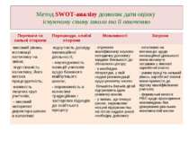 Метод SWOT-аналізу дозволяє дати оцінку існуючому стану школи та її оточенню ...