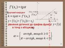 * y x k-кутовий коефіцієнт рівняння дотичної до графіка функції в точці з абс...