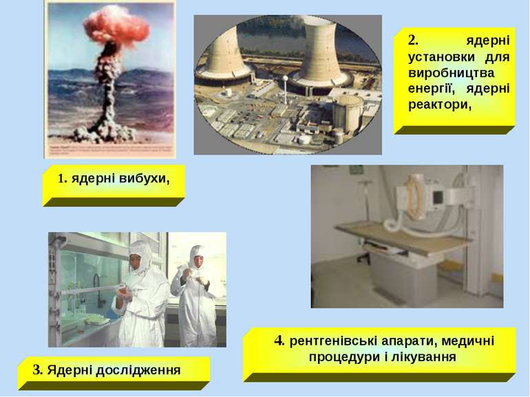 1. ядерні вибухи, 2. ядерні установки для виробництва енергії, ядерні реактор...