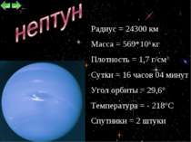 * Радиус = 24300 км Масса = 569*108 кг Плотность = 1,7 г/см3 Сутки = 16 часов...