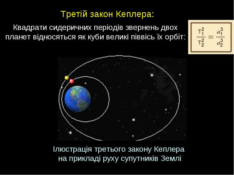 Квадрати сидеричних періодів звернень двох планет відносяться як куби великі ...