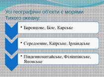 Знову помилка! У цьому океані дуже активна сейсмічна діяльність