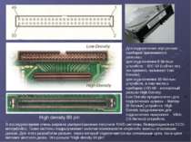 High density 80 pin Для подключения внутренних приборов применяются разъемы: ...