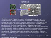 RAMDAC это часть графического контроллера ответственного за преобразование пи...