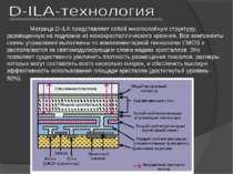 Матрица D-ILA представляет собой многослойную структуру, размещенную на подло...