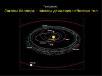 Закони Кеплера