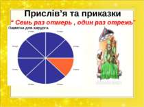 Прислів’я та приказки “ Семь раз отмерь , один раз отрежь”