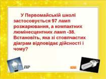 У Первомайській школі застосовується 97 ламп розжарювання, а компактних люмін...