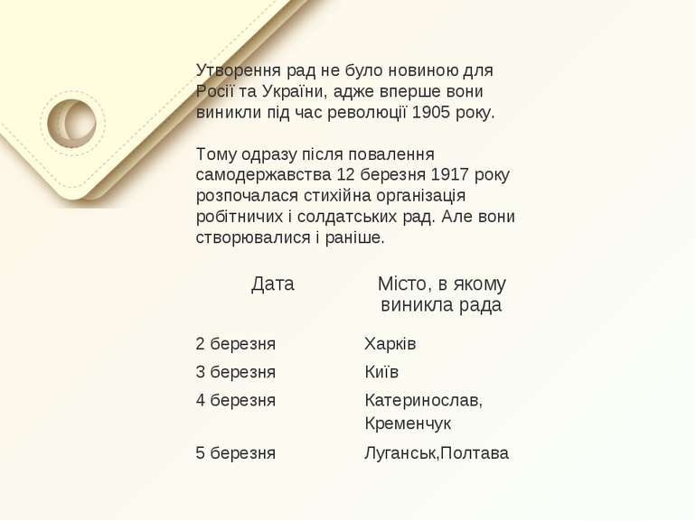 Утворення рад не було новиною для Росії та України, адже вперше вони виникли ...