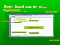 Вікно Excel має вигляд: Панель форматування Стандартна панель інструментів Ак...