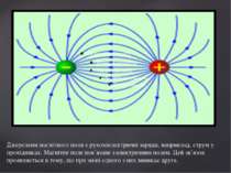 Джерелами магнітного поля є рухоміелектричні заряди, наприклад, струм у прові...