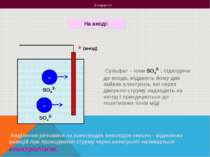 Электроліз На аноді: + (анод) - - Виділення речовини на електродах внаслідок ...