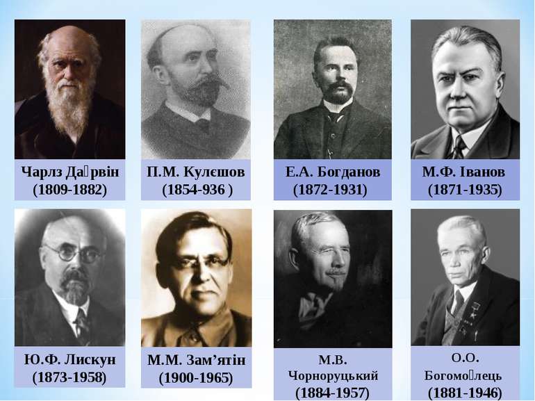 Чарлз Да рвін (1809-1882) П.М. Кулєшов (1854-936 ) Е.А. Богданов (1872-1931) ...