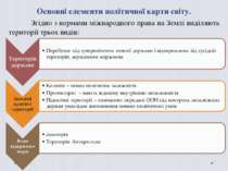 Основні елементи політичної карти світу. Згідно з нормами міжнародного права ...