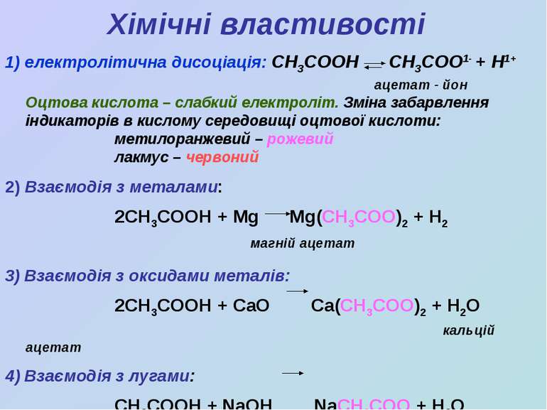 Хімічні властивості 1) електролітична дисоціація: CH3COOH CH3COO1- + H1+ ацет...