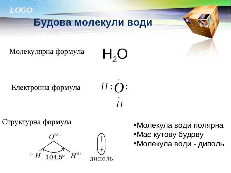 Будова молекули води Молекулярна формула Електронна формула Структурна формул...