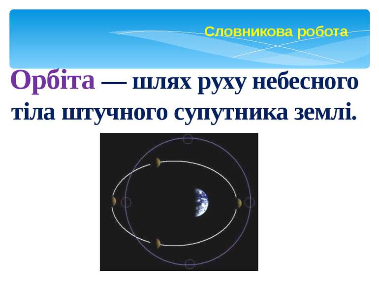 Словникова робота Орбіта — шлях руху небесного тіла штучного супутника землі.