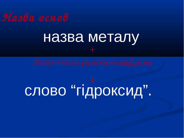 Назва основ назва металу + слово “гідроксид”. + Валентність римскими цифрами